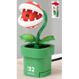 Cámara Planta Piraña - SW2